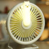Ventilatorlampe Little Bear – weiß