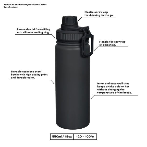 waterbottleinfo_60e566c0-a6ac-45fc-82aa-dd3adeb8b957 Snorkmaiden Thermal Everyday Bottle