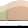 Soft Play 7 Foam Block Set - Light Pastel Little Crawler